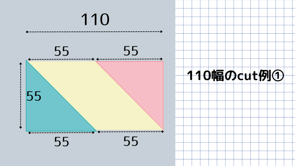 長方形の生地からバイアステープを作る方法 - ラミネート生地と暮らす。